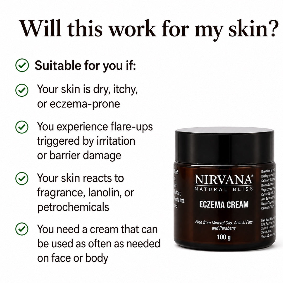Eczema Cream – Nirvana Natural Bliss Luxury Skincare Cape Town