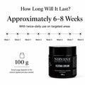 A brown jar of Nirvana Natural Bliss Eczema Cream shown on a white background with informational text and a usage timeline. The text states 'How Long Will It Last? Approximately 6-8 Weeks' and includes a week-by-week usage guide and a 100 g weight icon.
