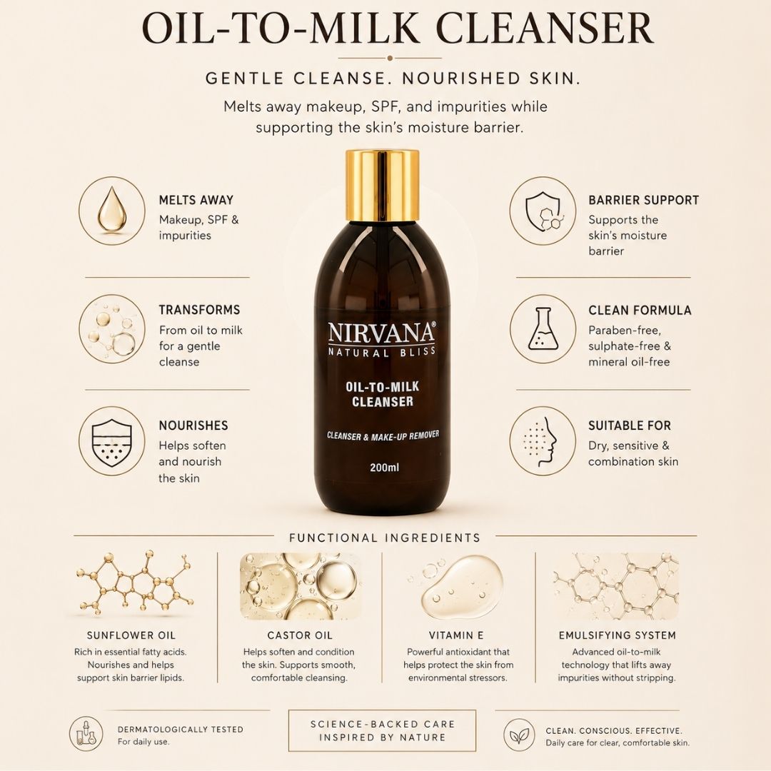 Oil - to - Milk Cleanser – Hydrating & Gentle Makeup Removal | Nirvana Natural Bliss - Nirvana Natural Bliss Luxury Skincare