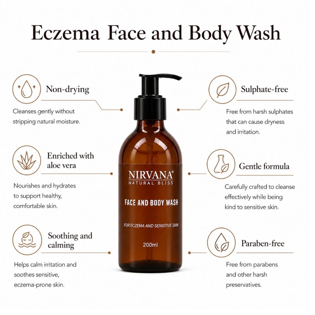 Eczema Face & Body Wash