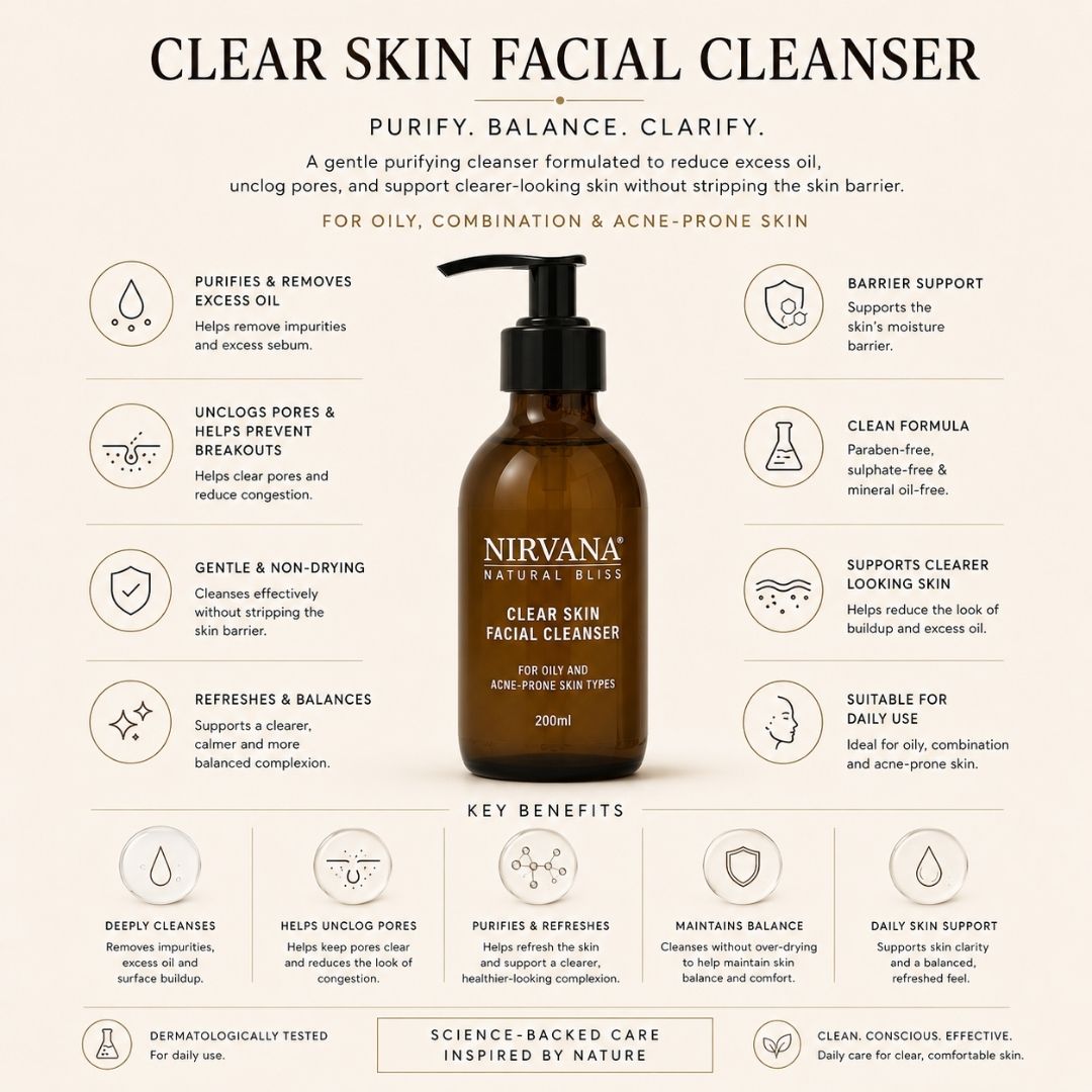 Clear Skin Facial Cleanser