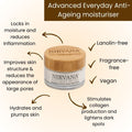 Advanced Everyday Anti - Ageing Facial Moisturiser - Nirvana Natural Bliss Luxury Skincare