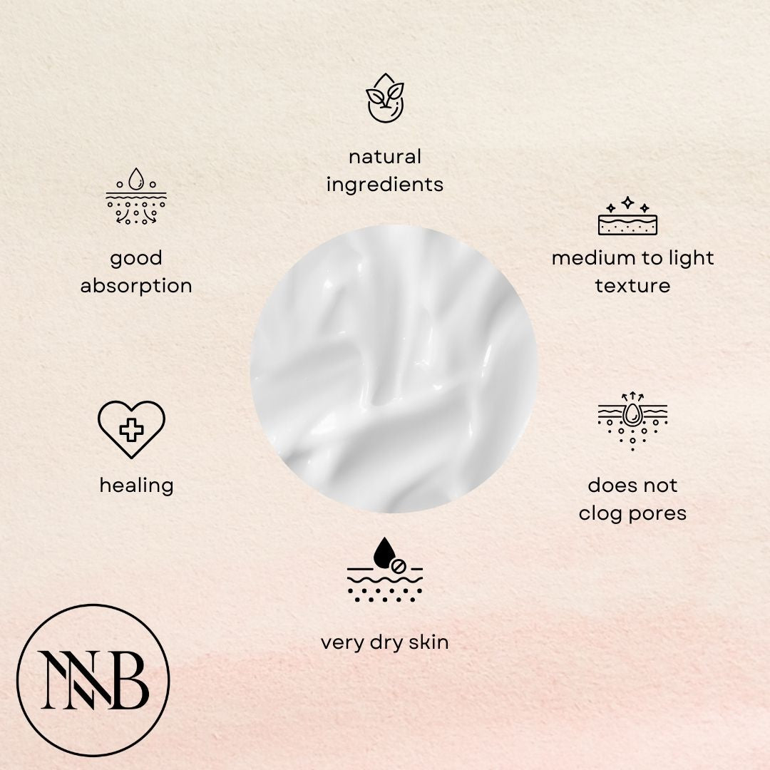 Eczema Cream - Nirvana Natural Bliss Luxury Vegan Skincare & Health Co.