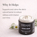 Nirvana Eczema Cream jar with text explaining its benefits on a light background