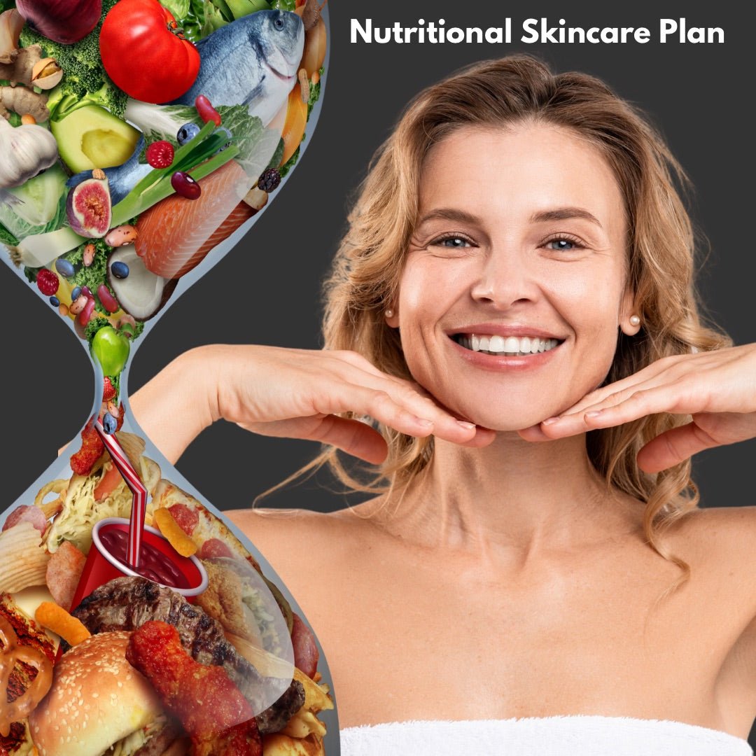 Nutritional Skincare Plan - Nirvana Natural Bliss Luxury Skincare